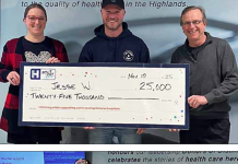 Ways to support healthcare this season