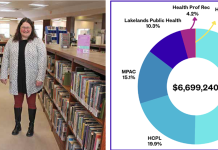 Residents get last-chance say on budget
