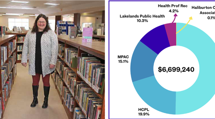 Residents get last-chance say on budget