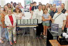 SIRCH has 100,000 reasons to celebrate